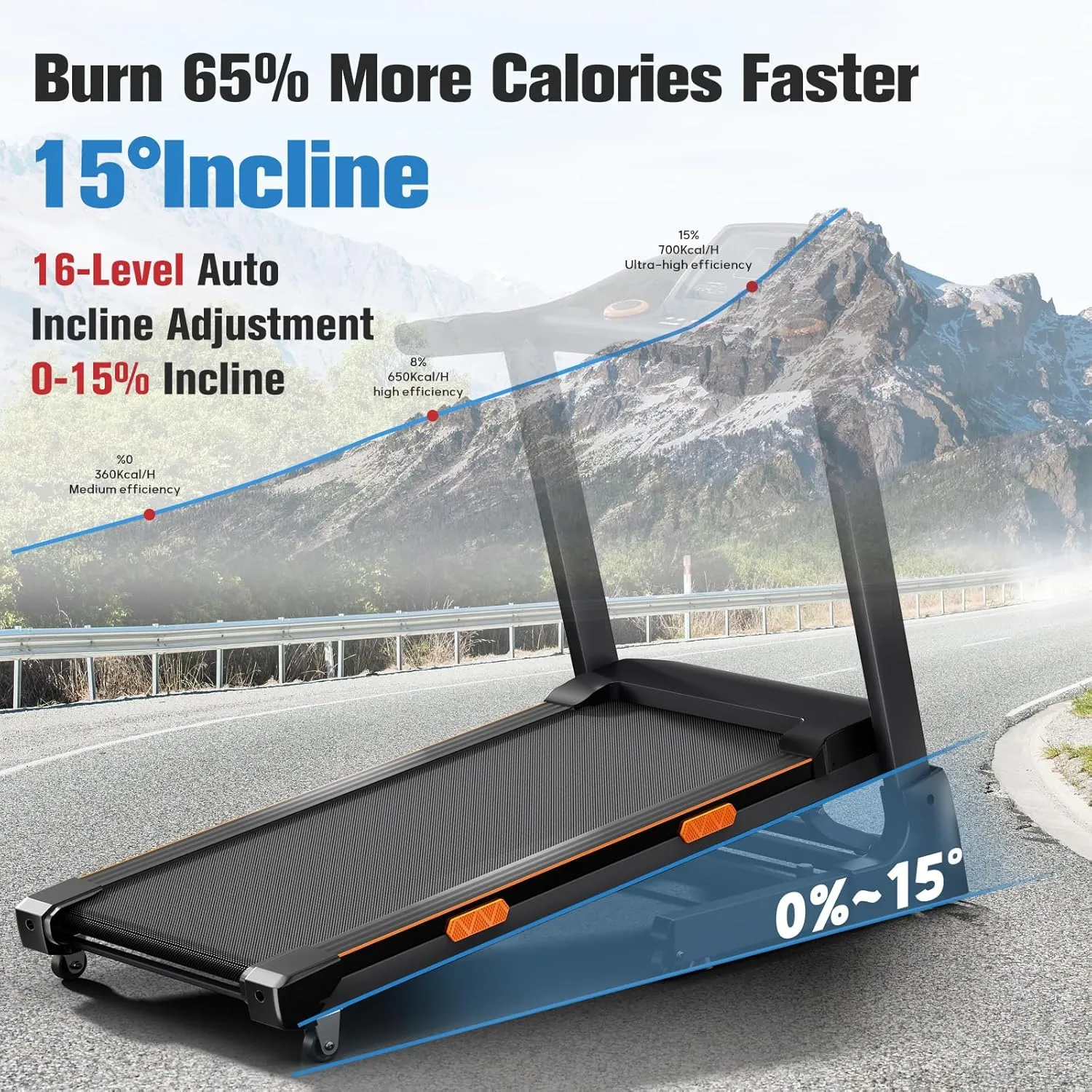 0-15° Treadmill with Auto Incline, Foldable Treadmills for Home, 3.5HP Folding Treadmill for Running & Walking, Wide Treadmills for Home with 320LBS Capacity, Pulse Monitor & Speaker