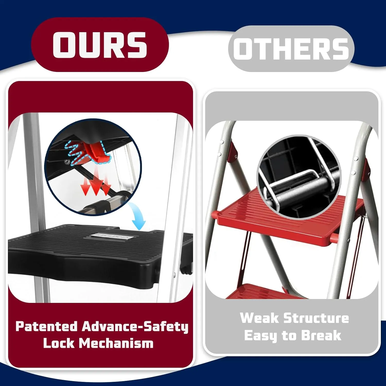 2 Step Ladder Folding Step Stool, 4.6 Lbs Aluminum Step Ladder Max Load 900lbs | Anti-Bump & Wide Non-Slip Pedal, Tool Tray, Safety | Home Kitchen Office | Collapsible, Heavyduty & Portable