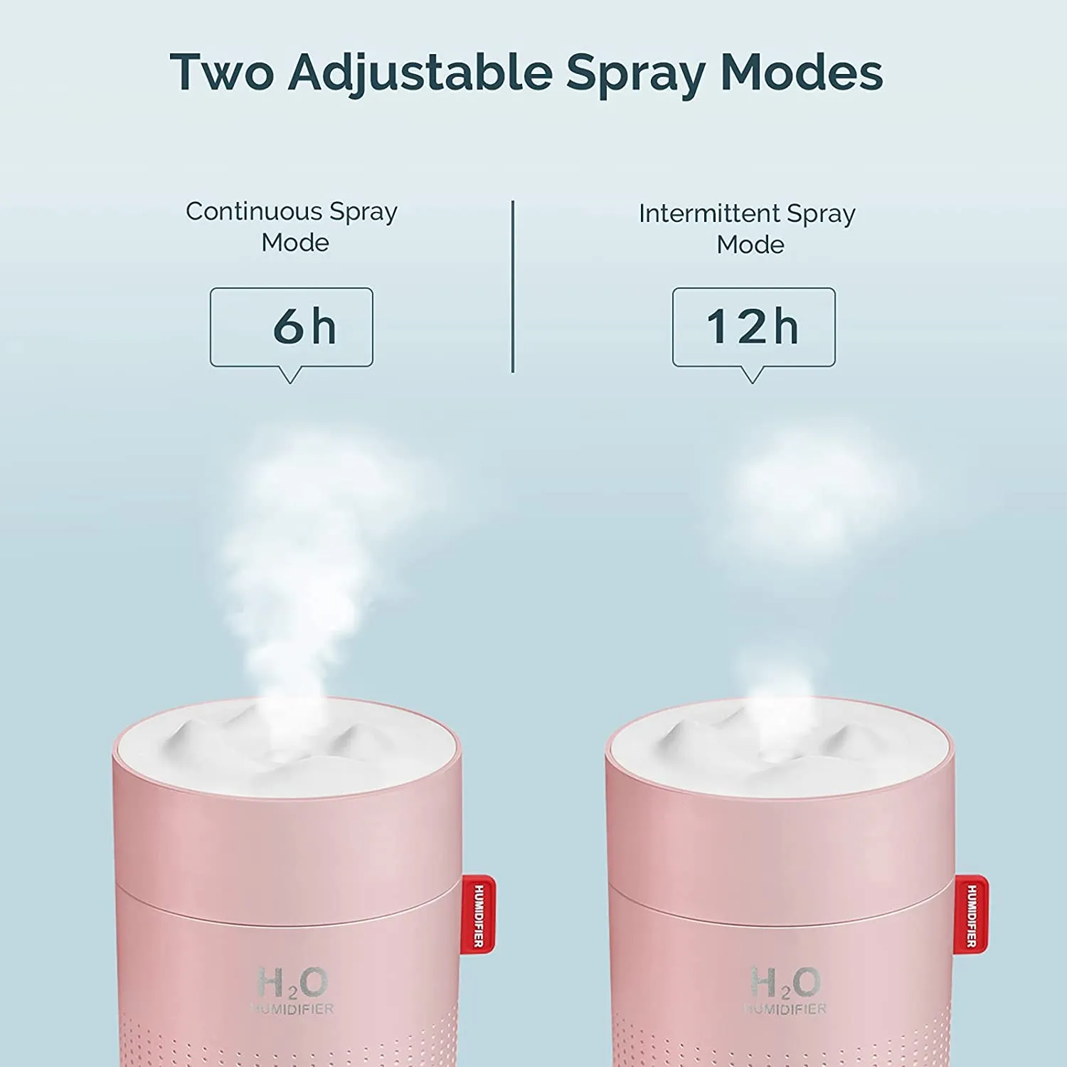 500ml Cool Mist Portable Mini Humidifier