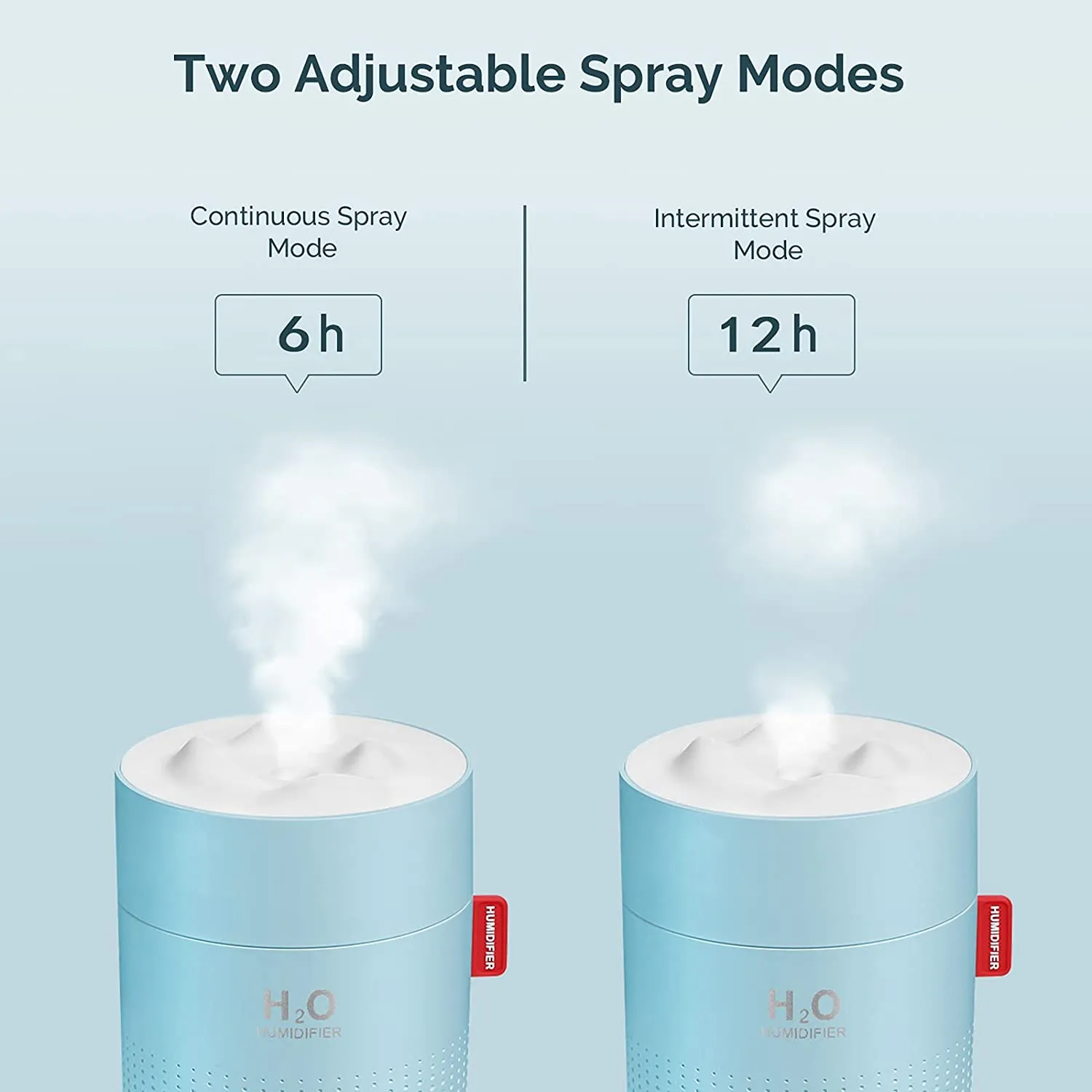 500ml Cool Mist Portable Mini Humidifier