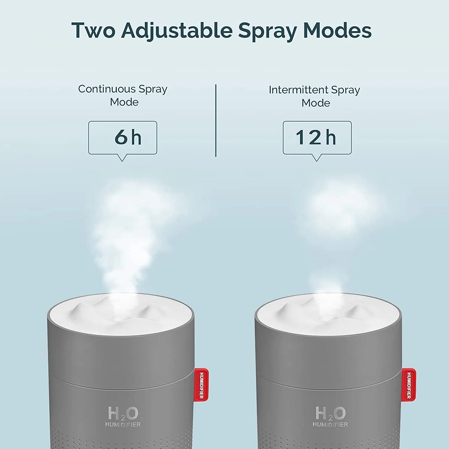 500ml Cool Mist Portable Mini Humidifier