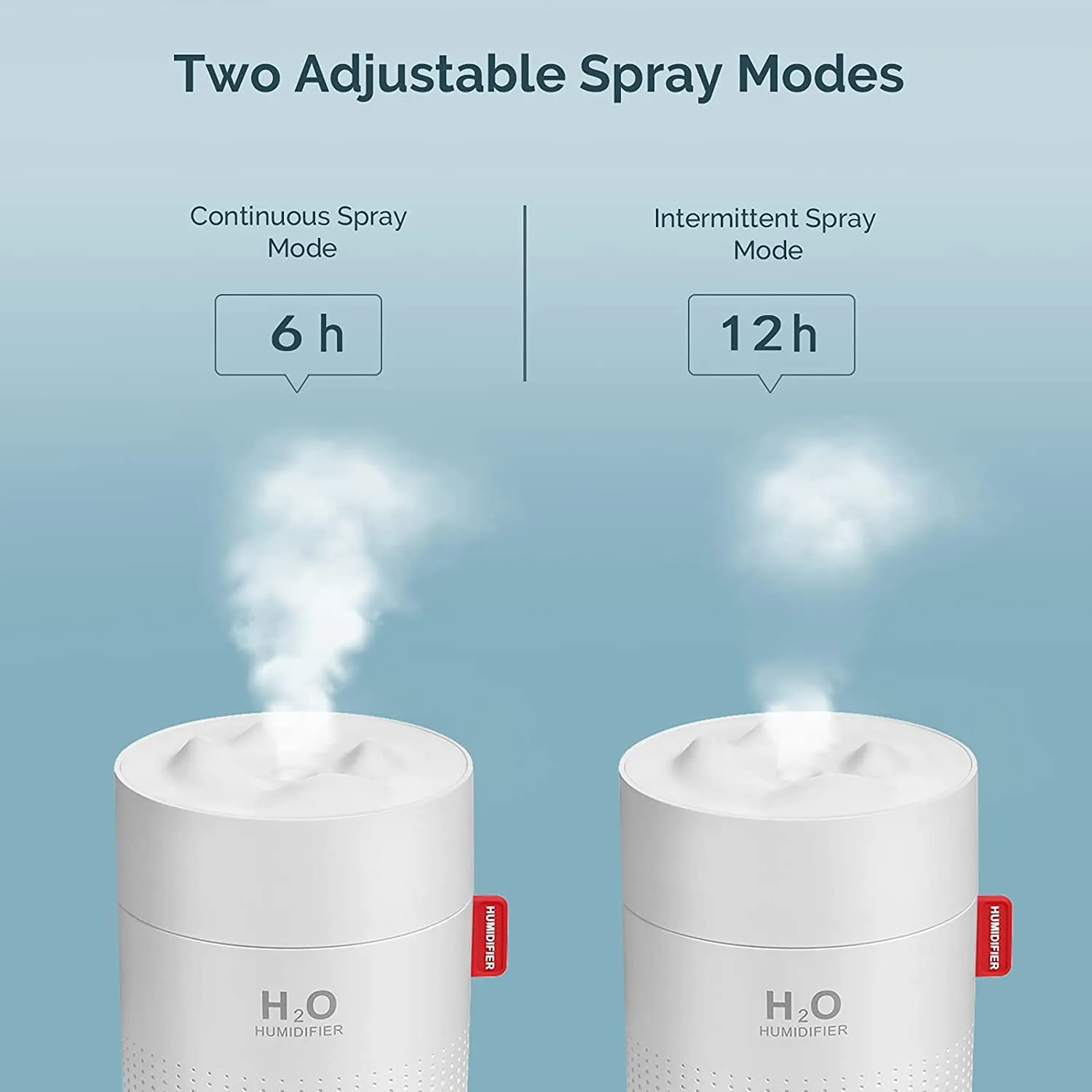 500ml Cool Mist Portable Mini Humidifier