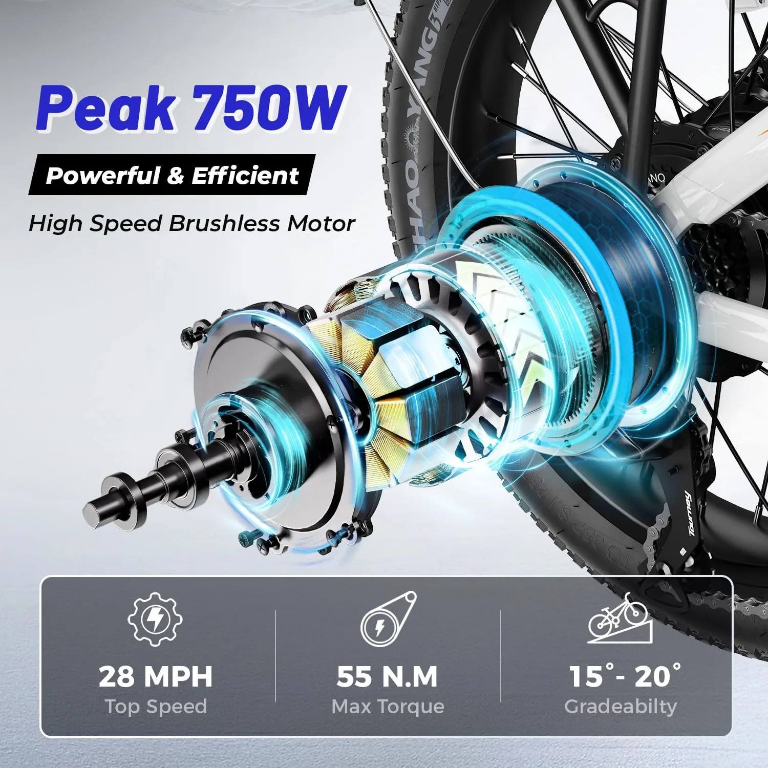 A2 Folding Electric Bike, 20'' Fat Tire Electric Bike with 750W Motor, 48V Removable Battery, 28MPH Max Speed, 62 Mile Range, Step-Through Frame and 7-Speed with 2 Baskets