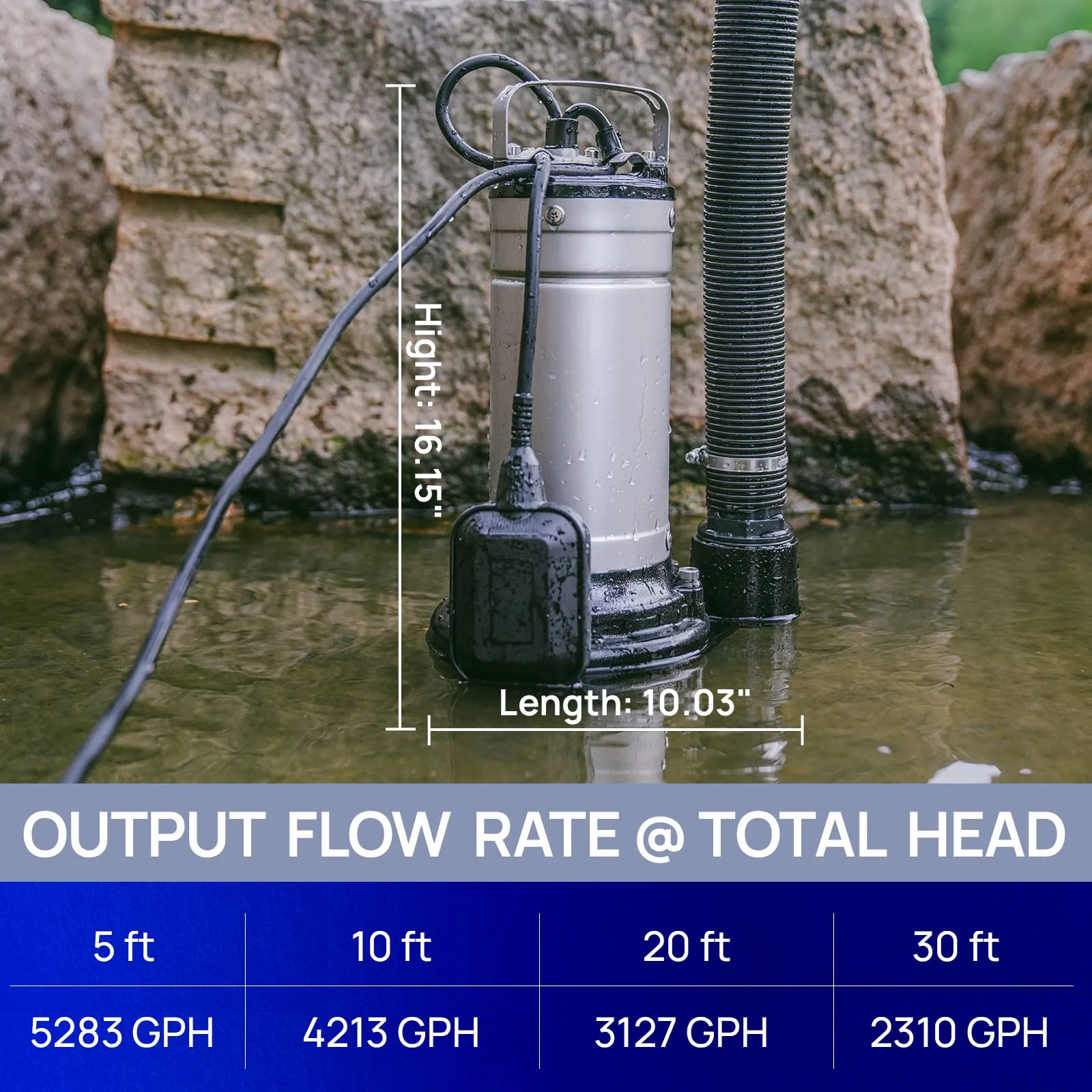AQUASTRONG 1 HP Sewage Grinder Pumps, Stainless Steel, 115V Automatic Float Switch, 2'' NPT Discharge