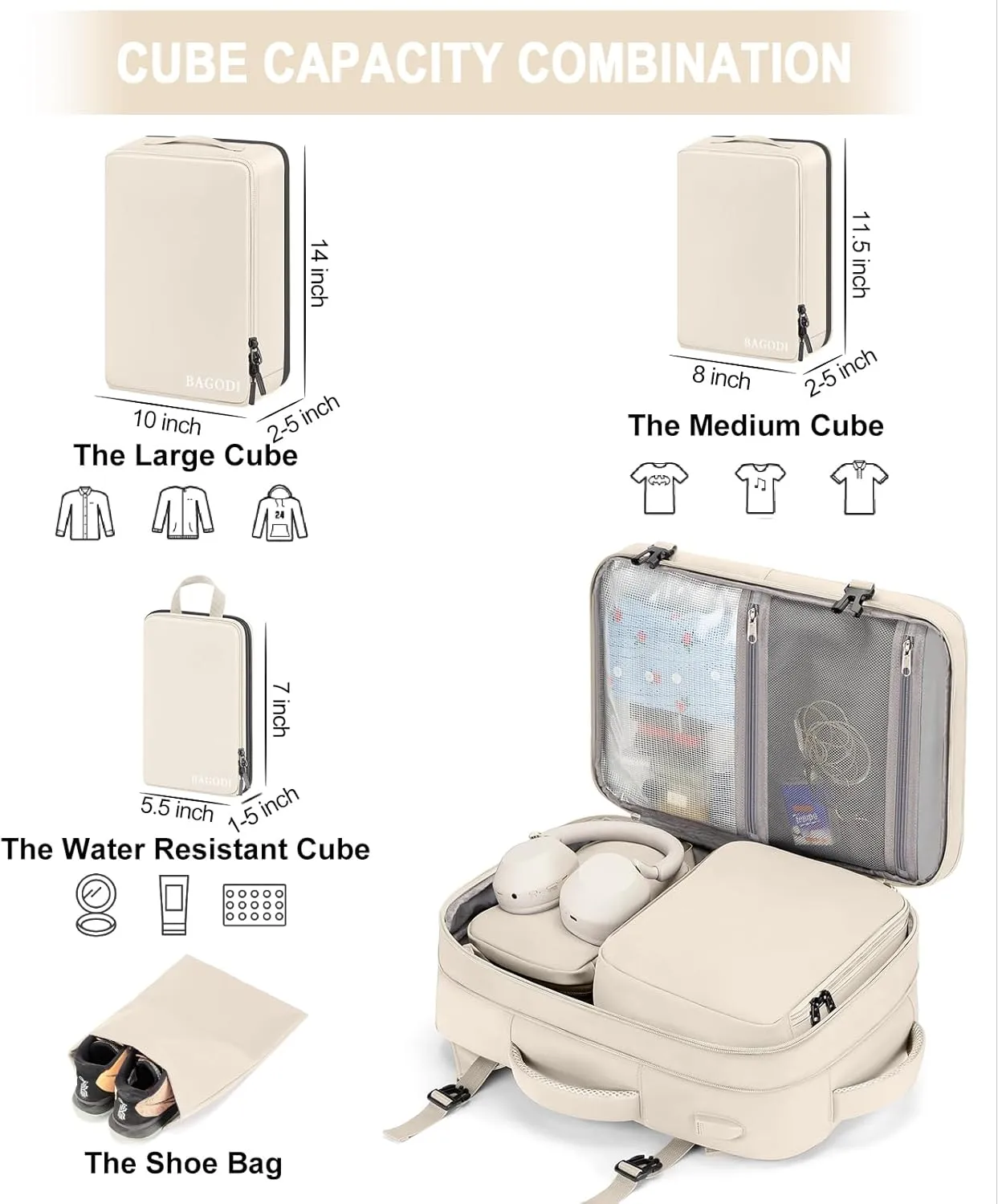 Carry On Backpack, 42L Airline Approved Travel Backpack for Men & Women, Waterproof Business & Gym Laptop Daypack, Casual Weekend Hiking