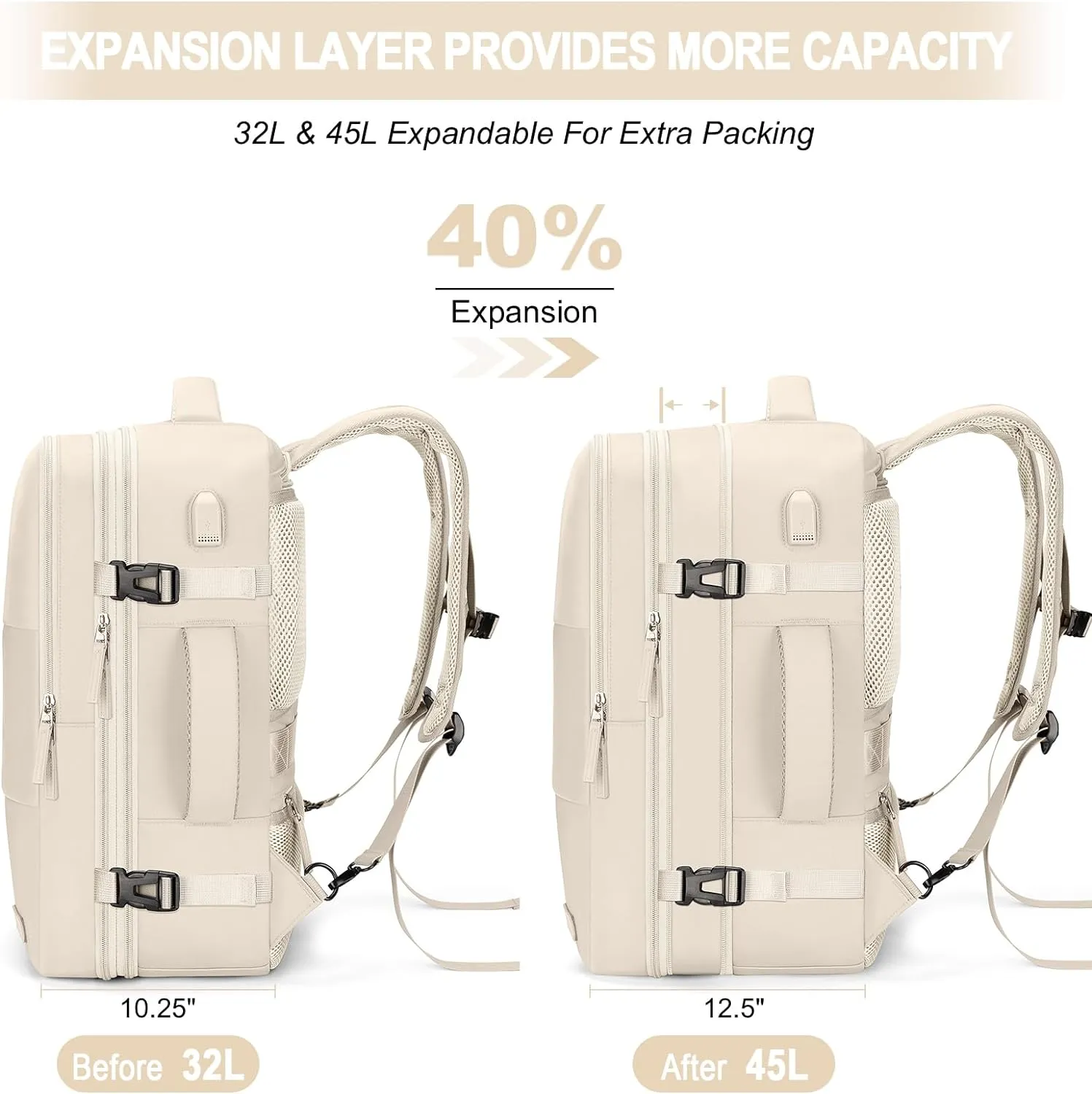 Carry On Backpack, 42L Airline Approved Travel Backpack for Men & Women, Waterproof Business & Gym Laptop Daypack, Casual Weekend Hiking