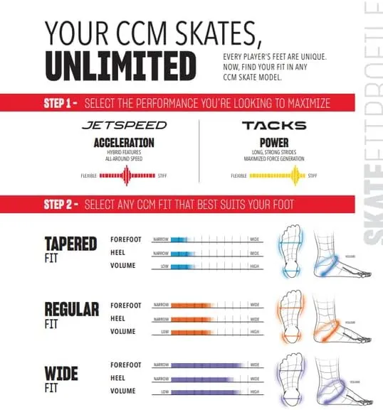 CCM Tacks XF Pro Intermediate Ice Skates