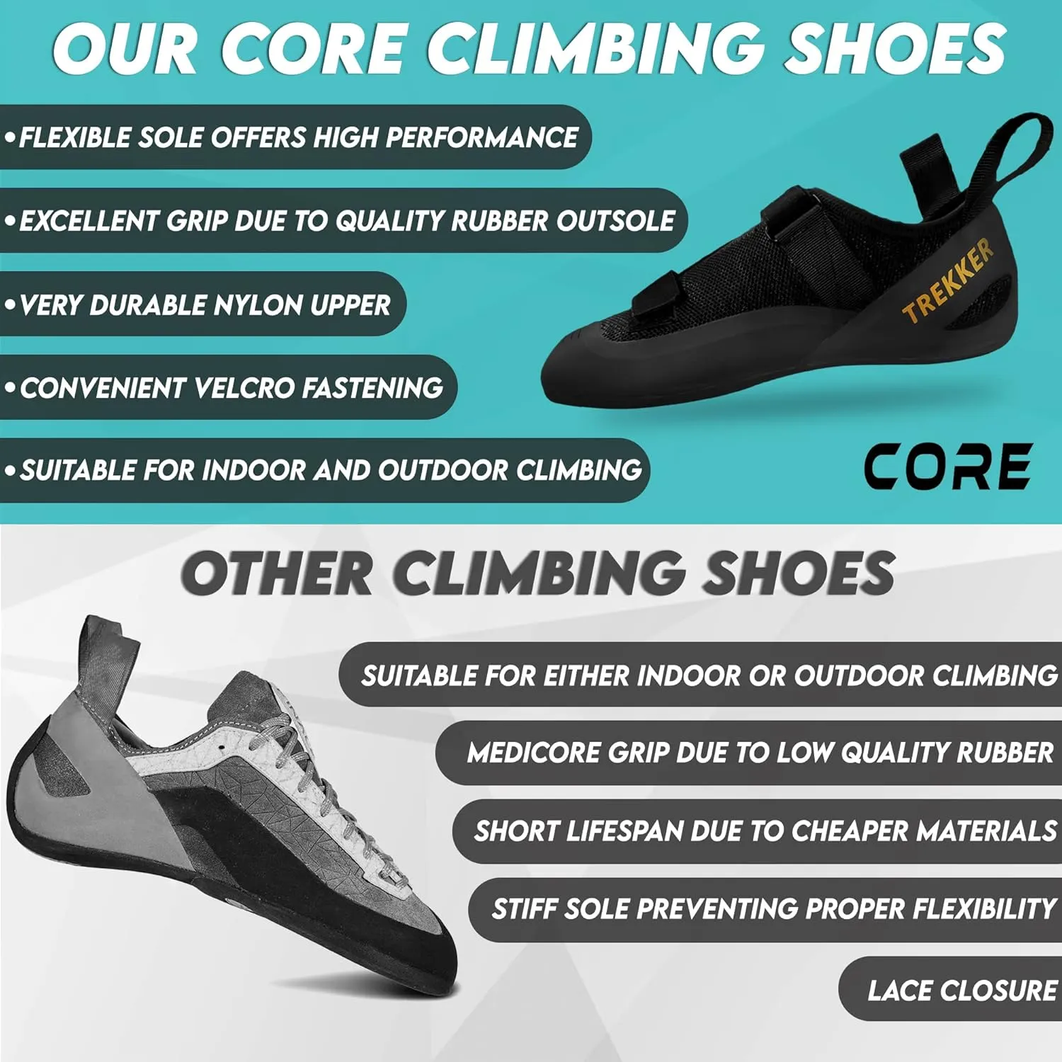 Core Climbing Shoes - Lightweight Breathable Rock Shoes With Dual-Strap Closure - Snug Fit Non-Slip for Wall and Hiking