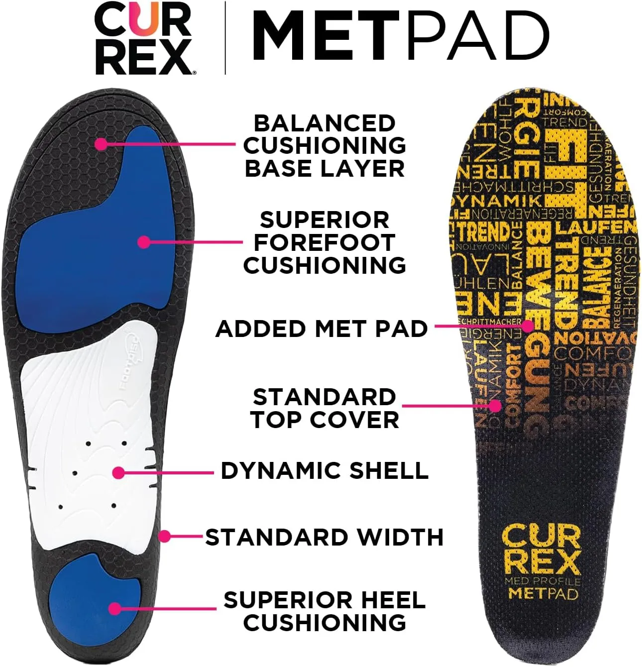 CURREX MetPad Insoles for Everyday Relief & Support – Arch Support Shoe Inserts w/Metatarsal Pads to Help Reduce Foot & Heel Pain While Walking & at Work – for Men & Women – Low Arch, Small