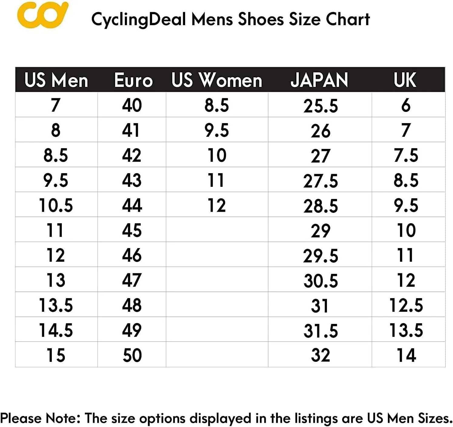 CyclingDeal Mountain Bicycle Bike Men's MTB Cycling Shoes in Black - Compatible with Shimano SPD & CrankBrothers Cleats