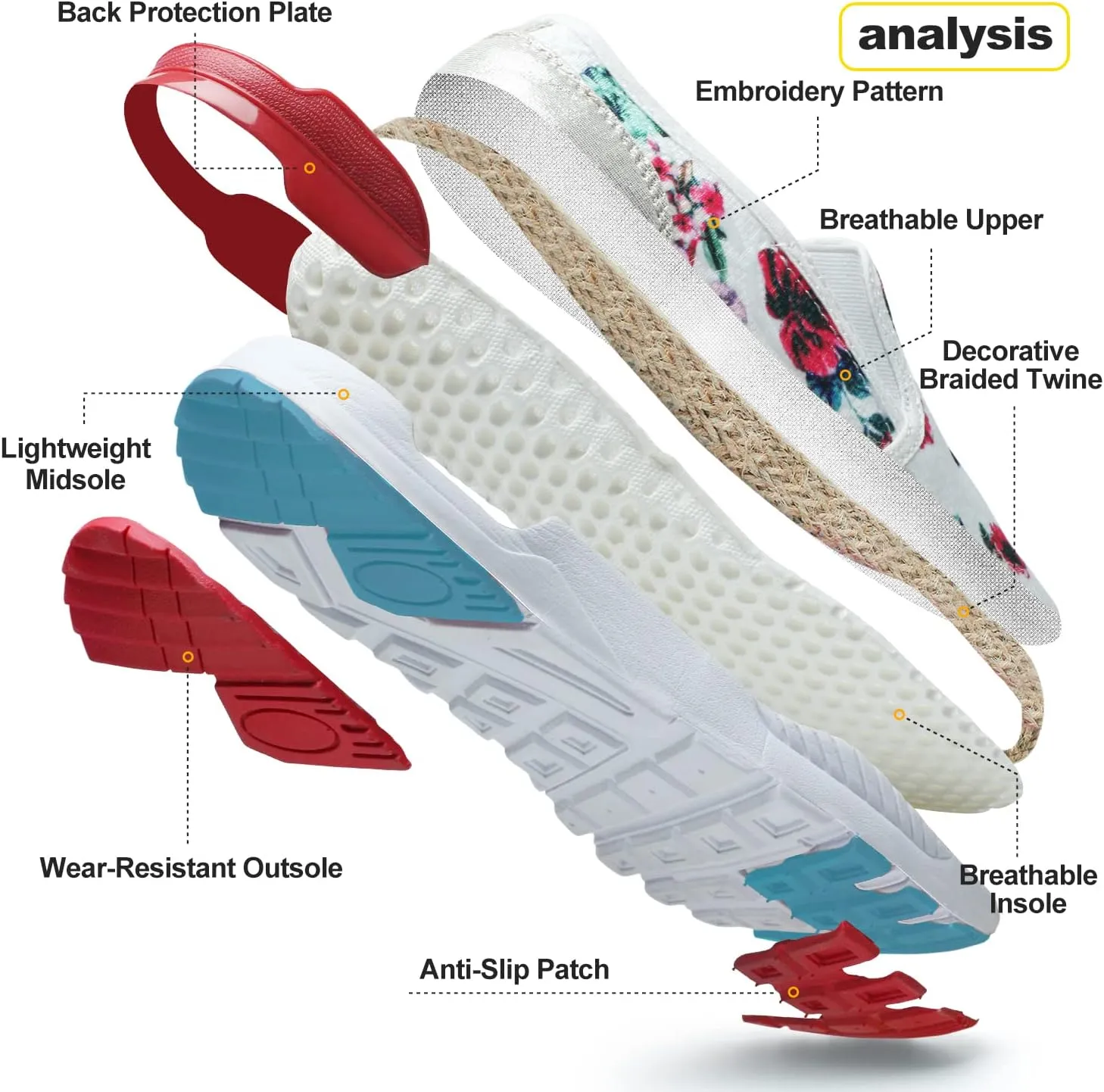 Dannto Women's Art Loafers Embroidered Floral Boat Sneakers Slip-On Ladies Walking Shoes