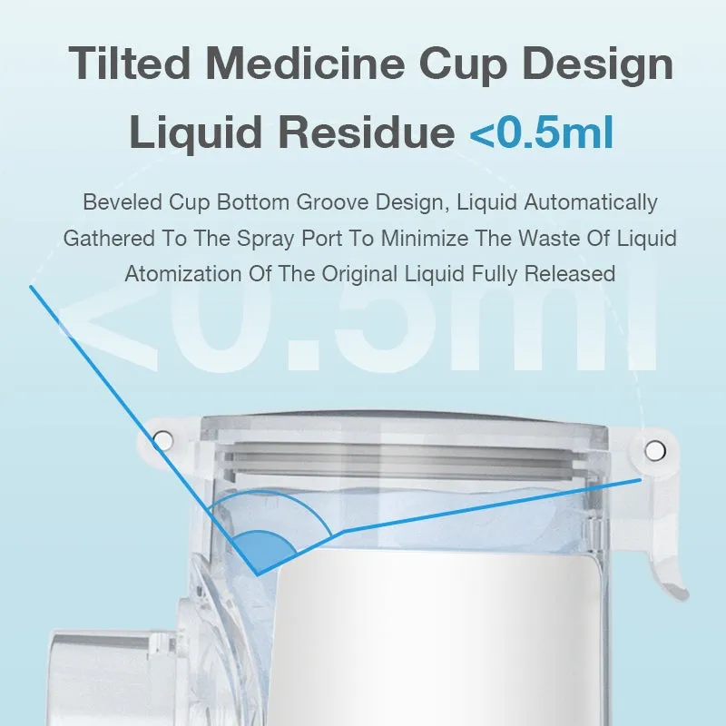 Dr.Isla Portable Nebulizer Handheld Kids Adult Atomizer Inhaler Coughing Phlegm Mesh Machine N8