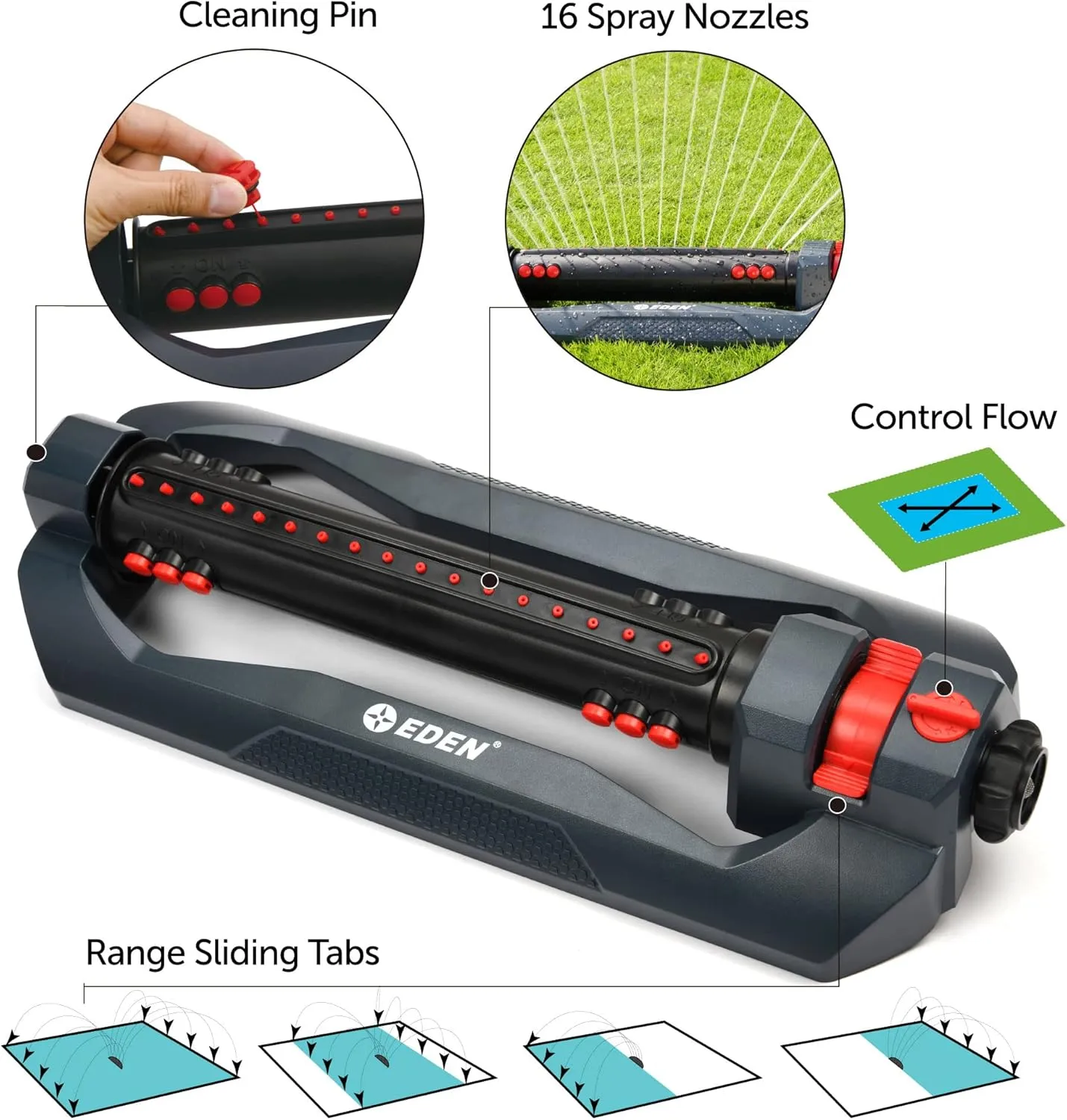 Eden 96212 Turbo Oscillating Sprinkler for Large Yard and Lawn W/Quick Connector Starter Set 96212 Covers up to 4,499 sq. ft.
