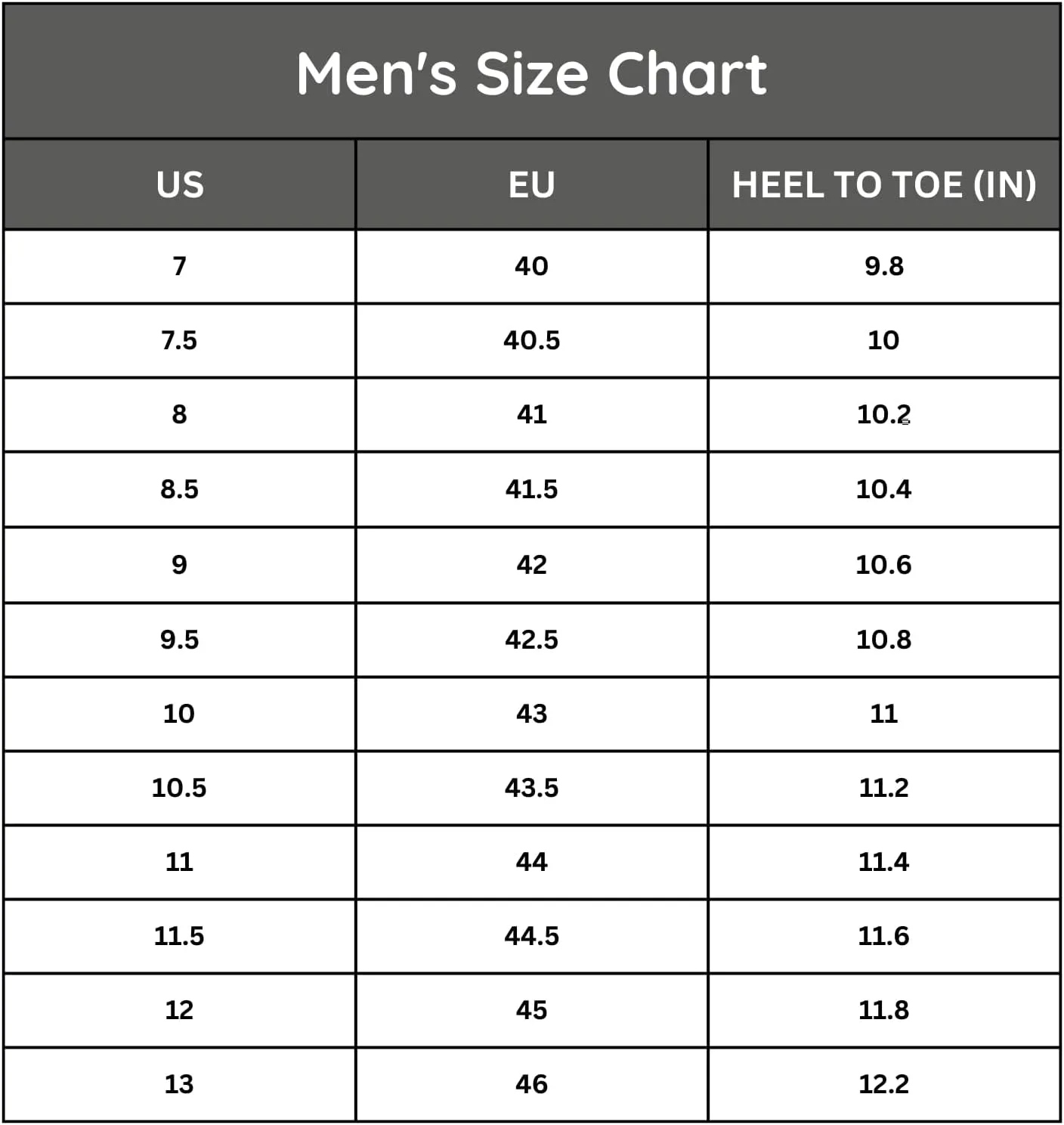 Foamwalk Men's Soft and Comfortable EVA Clog with Faux Fur Lining and Fabric Heel - Furry Clogs for Men