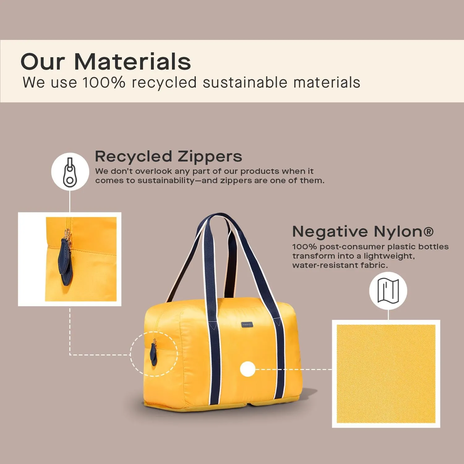 Foldable Duffle Bag for Travel | Lightweight, Water-Resistant, Multifunctional Carry On Bag | Sustainable and Durable Nylon