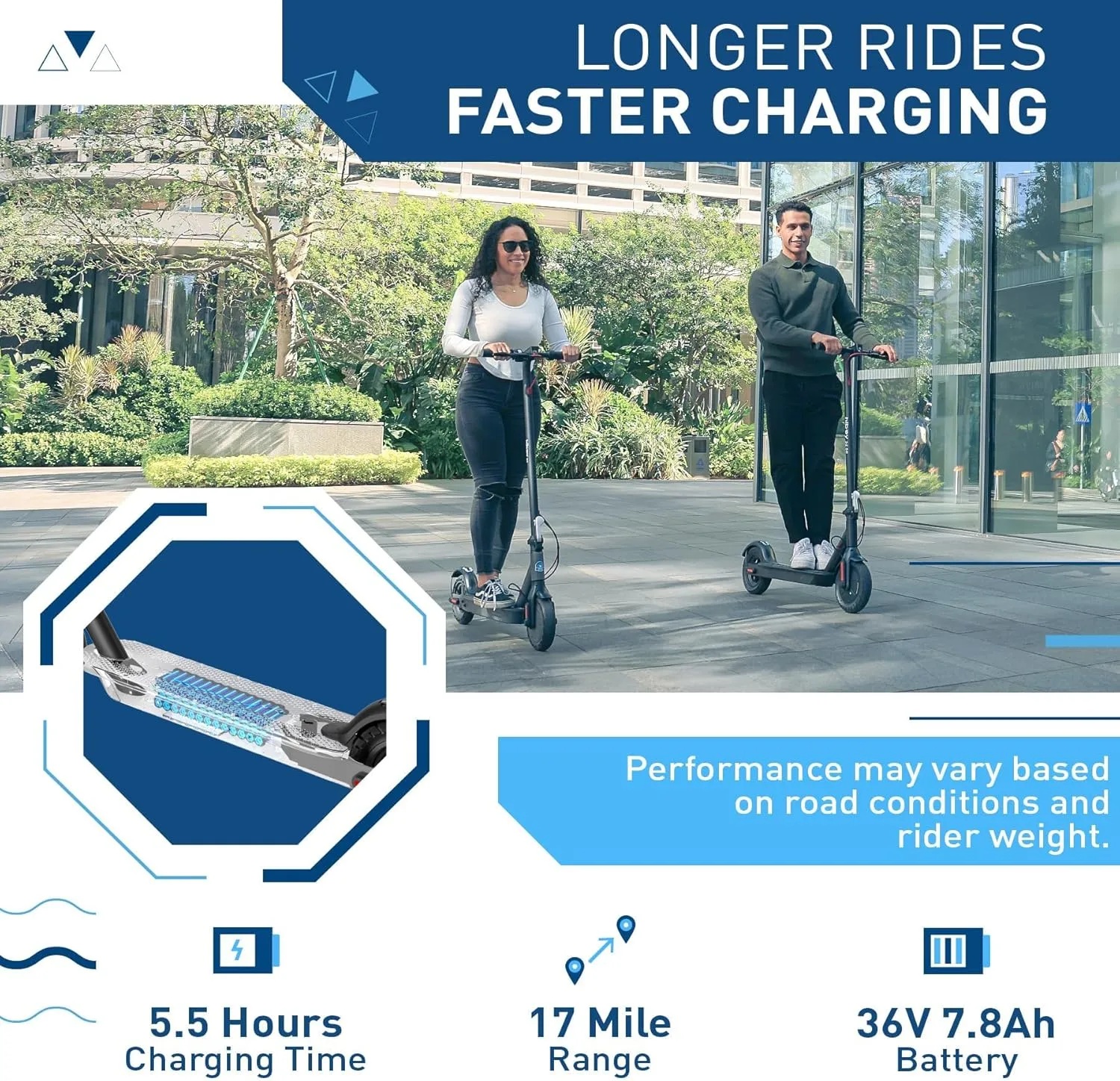 Hiboy Electric Scooter, Powerful 350W-500W Motor, 10" Tires, 19 MPH Top Speed, Long Range 17–25 Miles, Foldable Commuter Electric Scooter for Adults with Dual Braking System