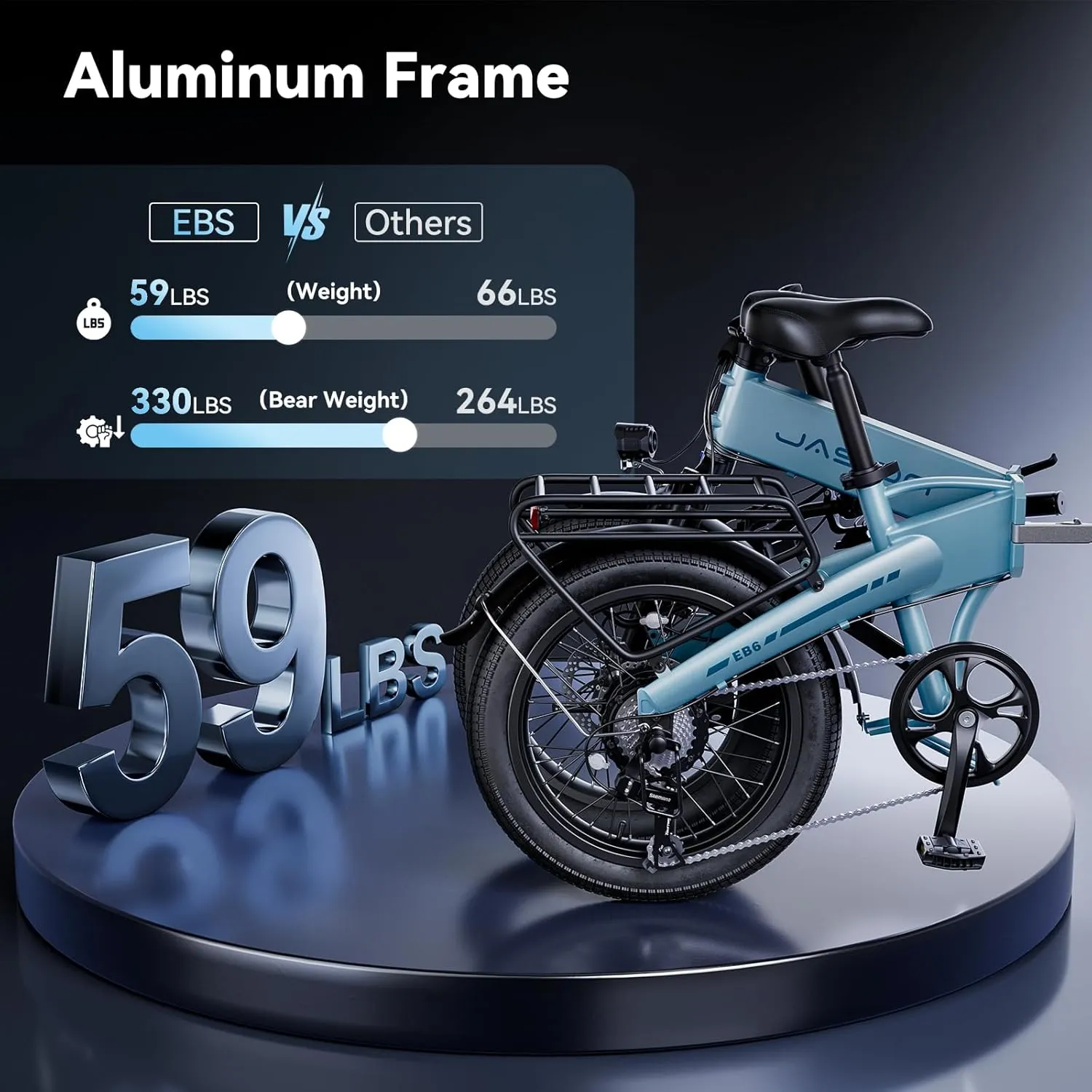 Jasion Electric Bike for Adults, 1000W Peak Motor up to 25MPH Top Speed, Aluminum 20'' Fat Tire Electric Bike Built-in 48V Removable Battery with 55 Max Miles Ebike, EBS Folding Ebikes for Adults