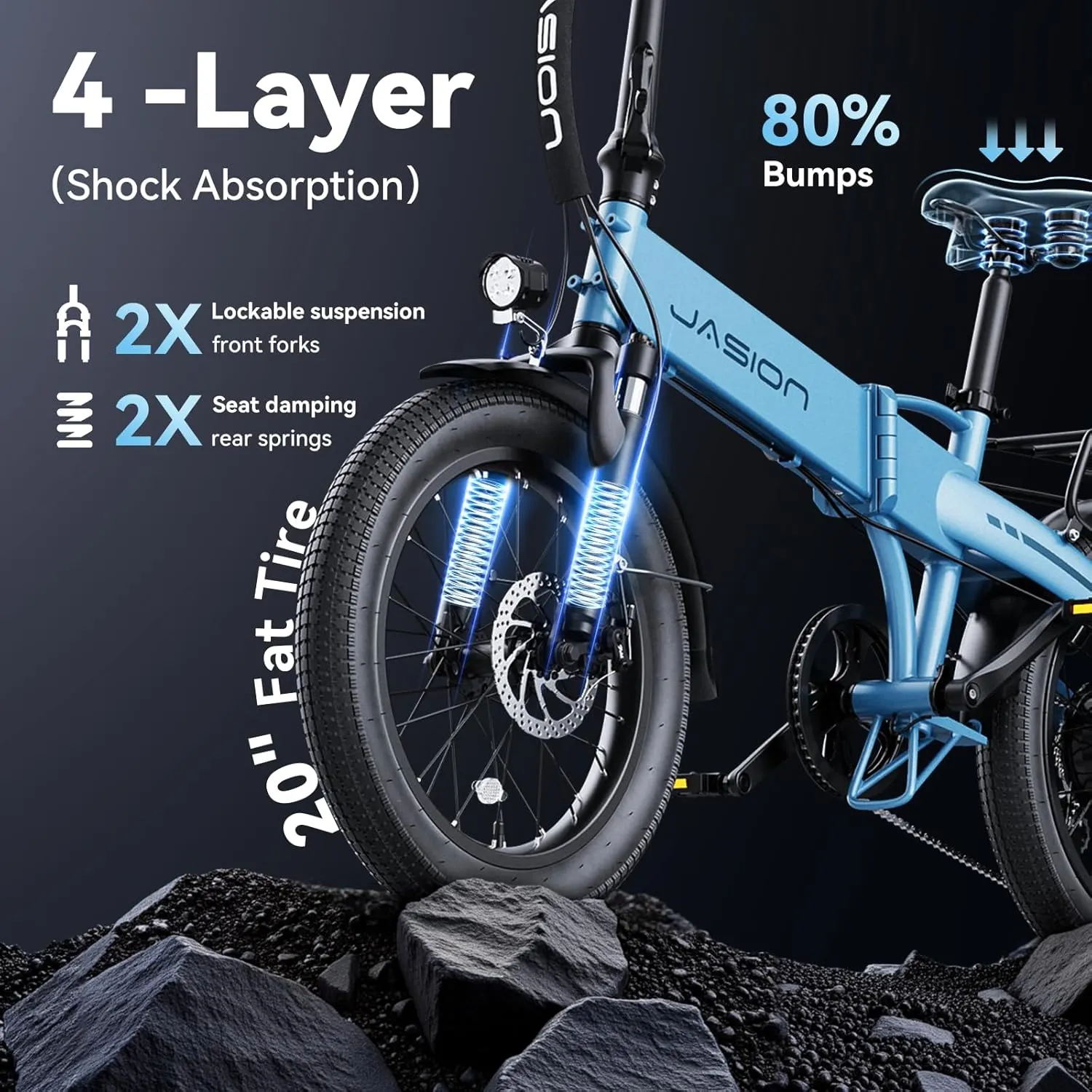 Jasion Electric Bike for Adults, 1000W Peak Motor up to 25MPH Top Speed, Aluminum 20'' Fat Tire Electric Bike Built-in 48V Removable Battery with 55 Max Miles Ebike, EBS Folding Ebikes for Adults
