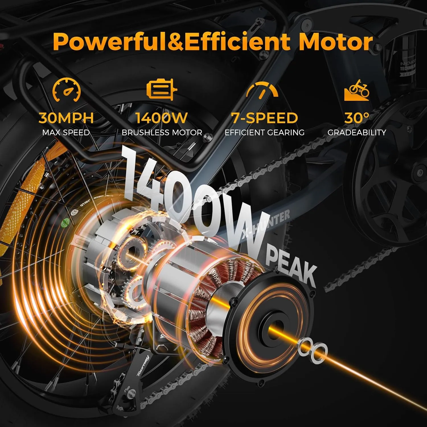 Jasion X-Hunter Electric Bike for Adults,1400W Peak Motor 30MPH Max Speed,48V 13AH Removable Battery, Full Suspension System Design,20''*4.0 Fat Tire Foldable Ebike 7-Speed Bicycles