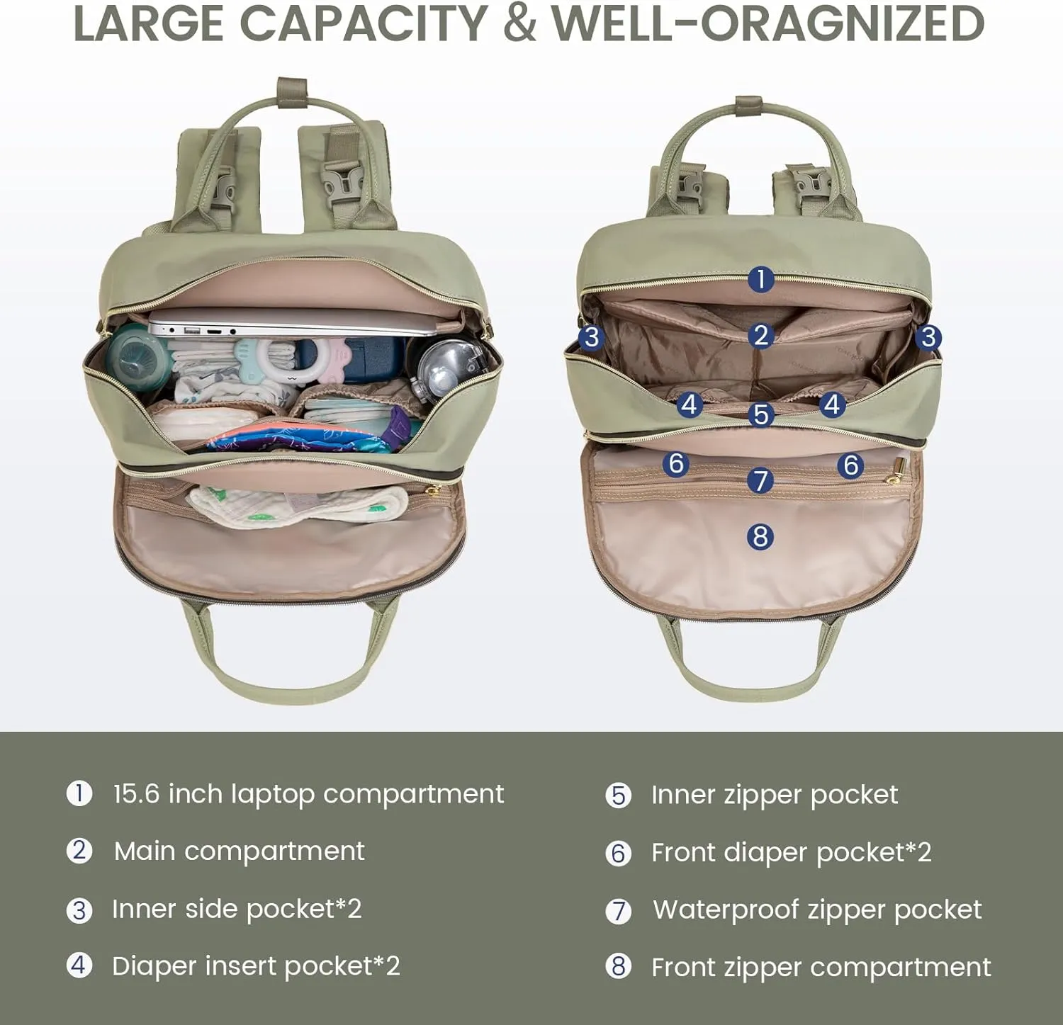 LOVEVOOK Diaper Bag Backpack, Baby Bag with Changing Pad, Large Diaper Backpack Boy Girl, Waterproof Baby Registry Bag for Mom Dad with Stroller Buckles, Light Green-beige-olive Green