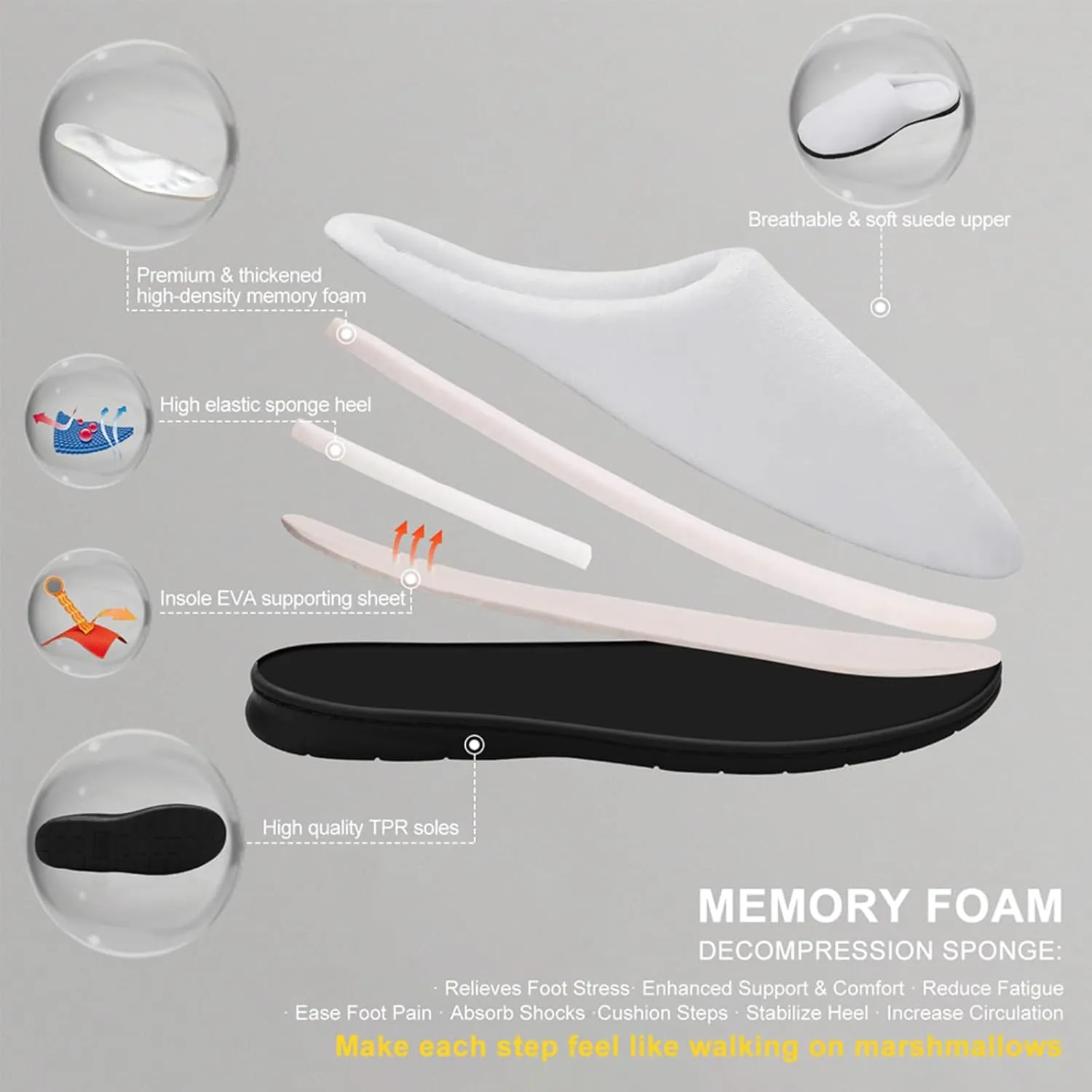 Mens House Slippers Womens Halloween Cotton Slippers Soft Memory Foam Clog Slippers Non-Slip Warm Indoor Outdoor Shoes