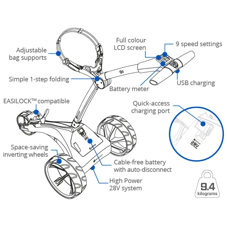 Motocaddy S1 Electric Trolley