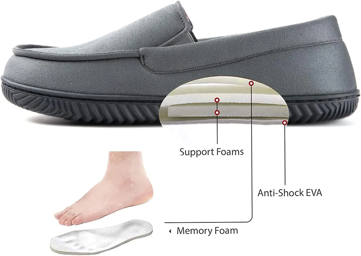 RockDove Men's Alexander Flannel Lined Loafer Slipper