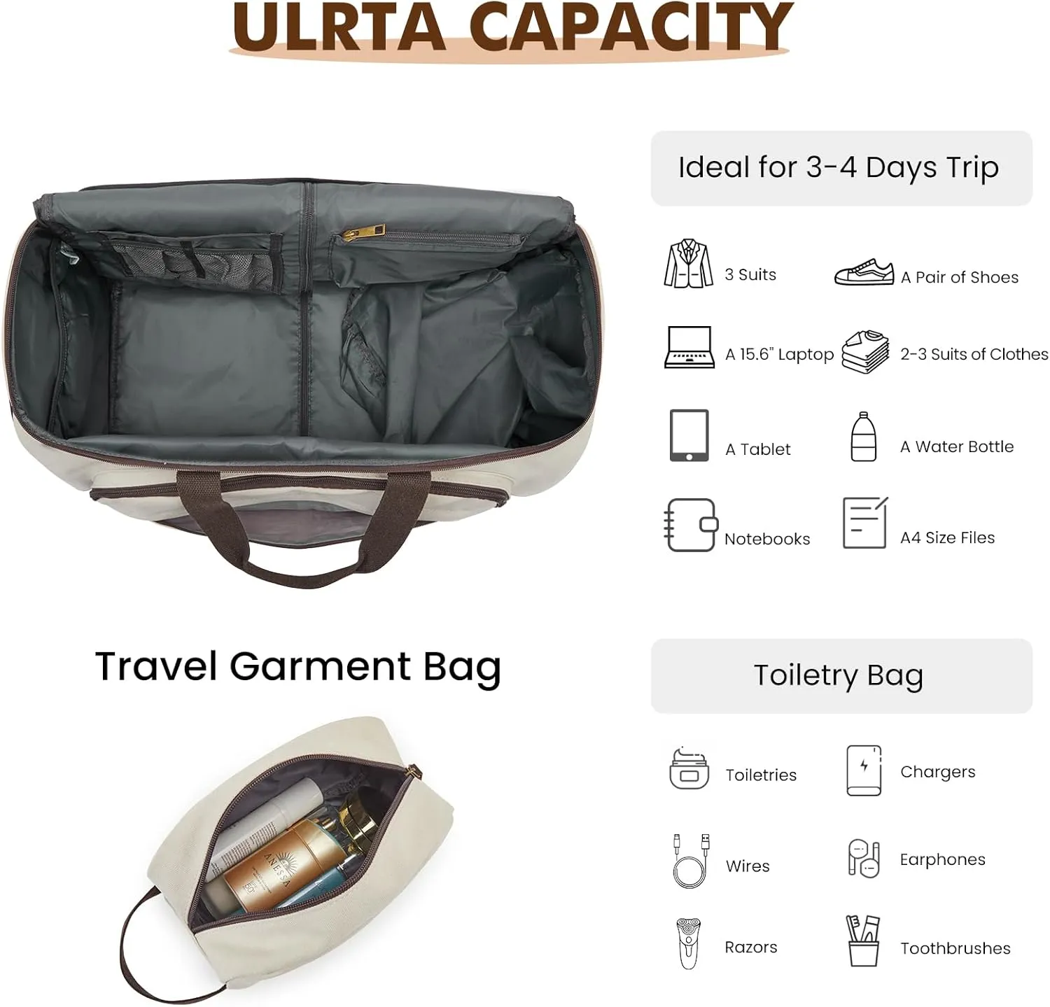S-ZONE Carry On Garment Bag for Travel Convertible Garment Duffle Suit Bags for Men Women 2 in 1 Hanging Suitcase Business 50L
