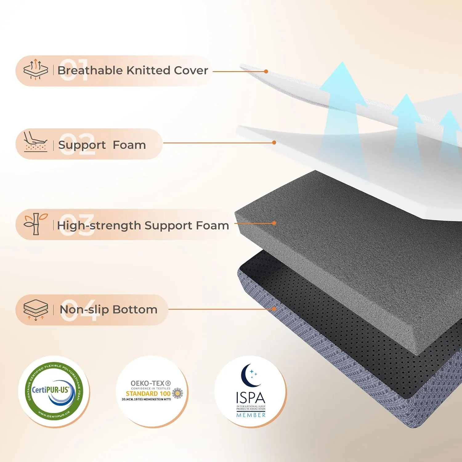 Sweetnight Tri Folding Mattress - 4-inch Foldable Mattress with a Collapsible and Washable Cover | Medium-Firm with Non-Slip Design | Suitable for RV, Camping, Guest （Queen (U.S. Standard)