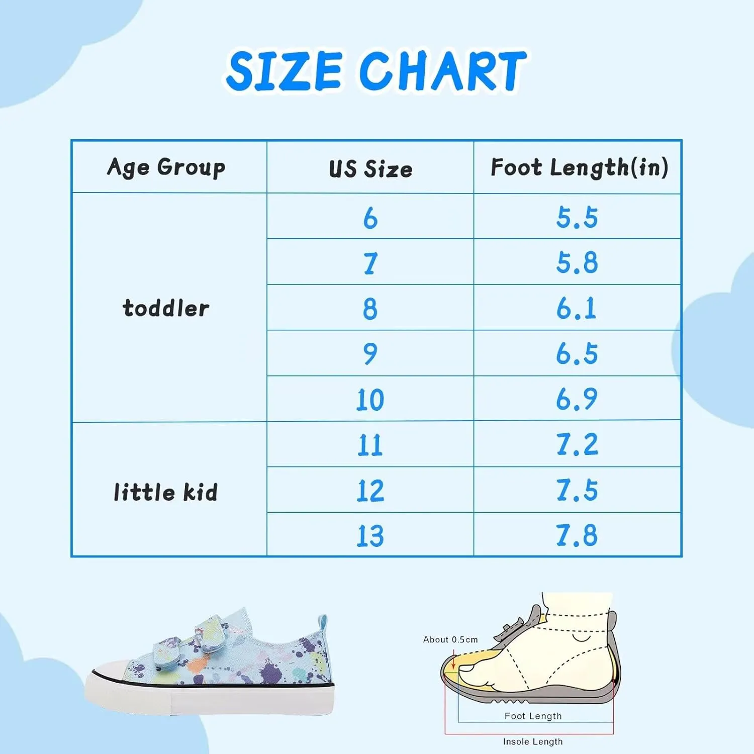 Toddler Canvas Shoes Girls High Top Sneakers Little Big Kids Boys Walking Cushioned Shoes Toddler 8-Big Kid 3