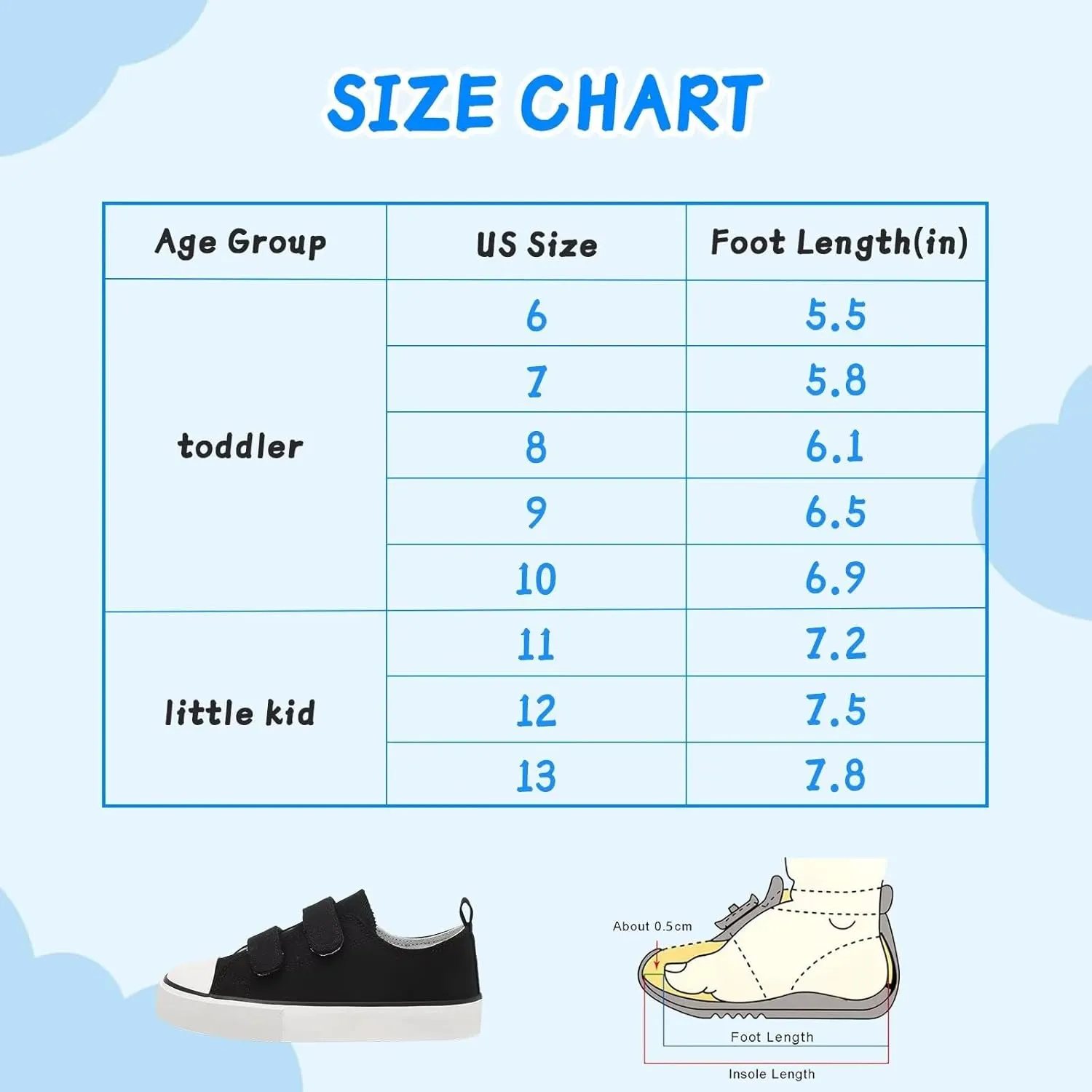 Toddler Canvas Shoes Girls High Top Sneakers Little Big Kids Boys Walking Cushioned Shoes Toddler 8-Big Kid 3
