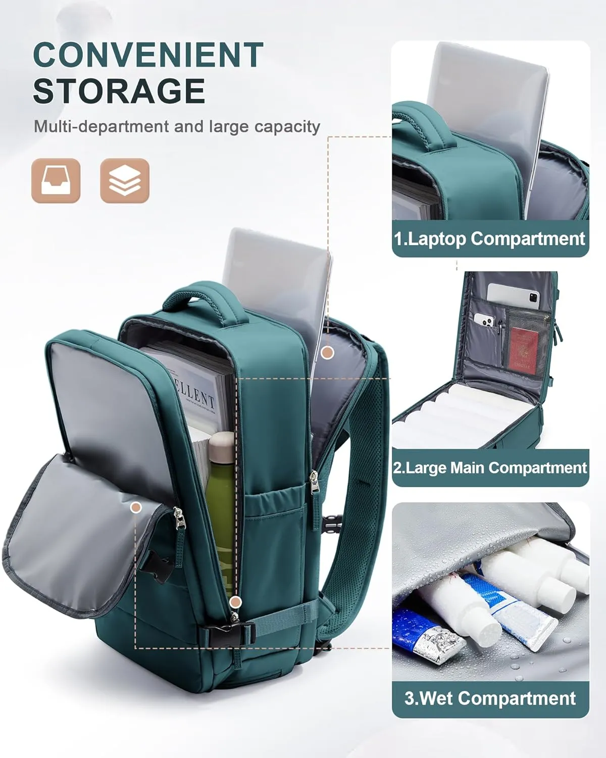 Travel Backpack For Women Men Carry On Backpack Flight Approved Gym Bag With Shoe Compartment Hiking Waterproof Laptop Backpack College Essentials Peacock Blue