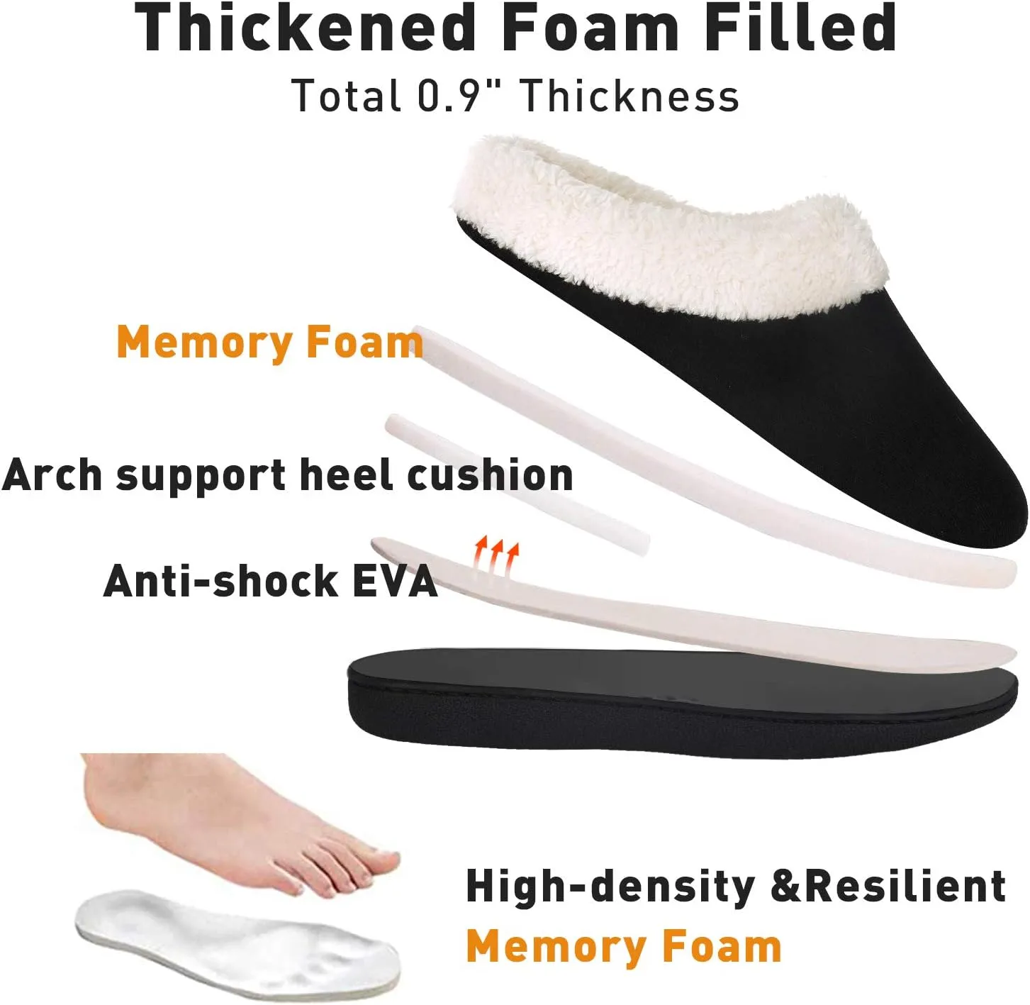 VONMAY Fuzzy House Slippers for Women Memory Foam Slippers with Fleece Collar Indoor Outdoor