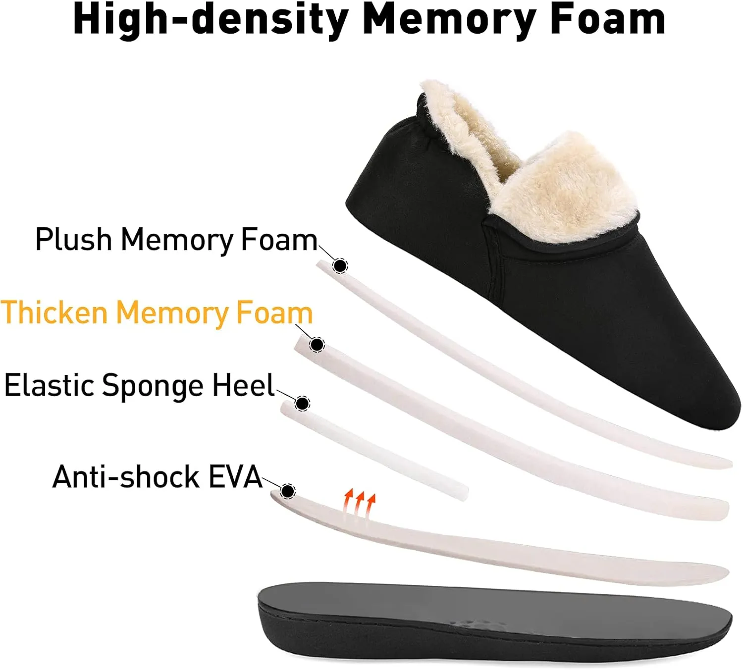 VONMAY Men's Booties Slippers Ankle Warm Plush Fuzzy Memory Foam House Shoes