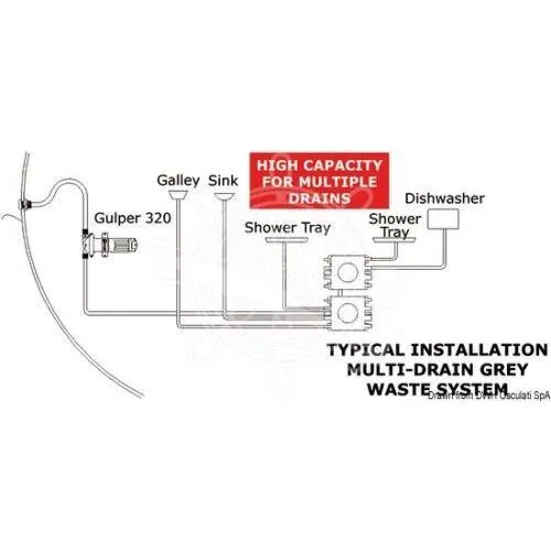 Whale Fully Automatic Grey Waste Water Multi Point Drain Pump WM8284