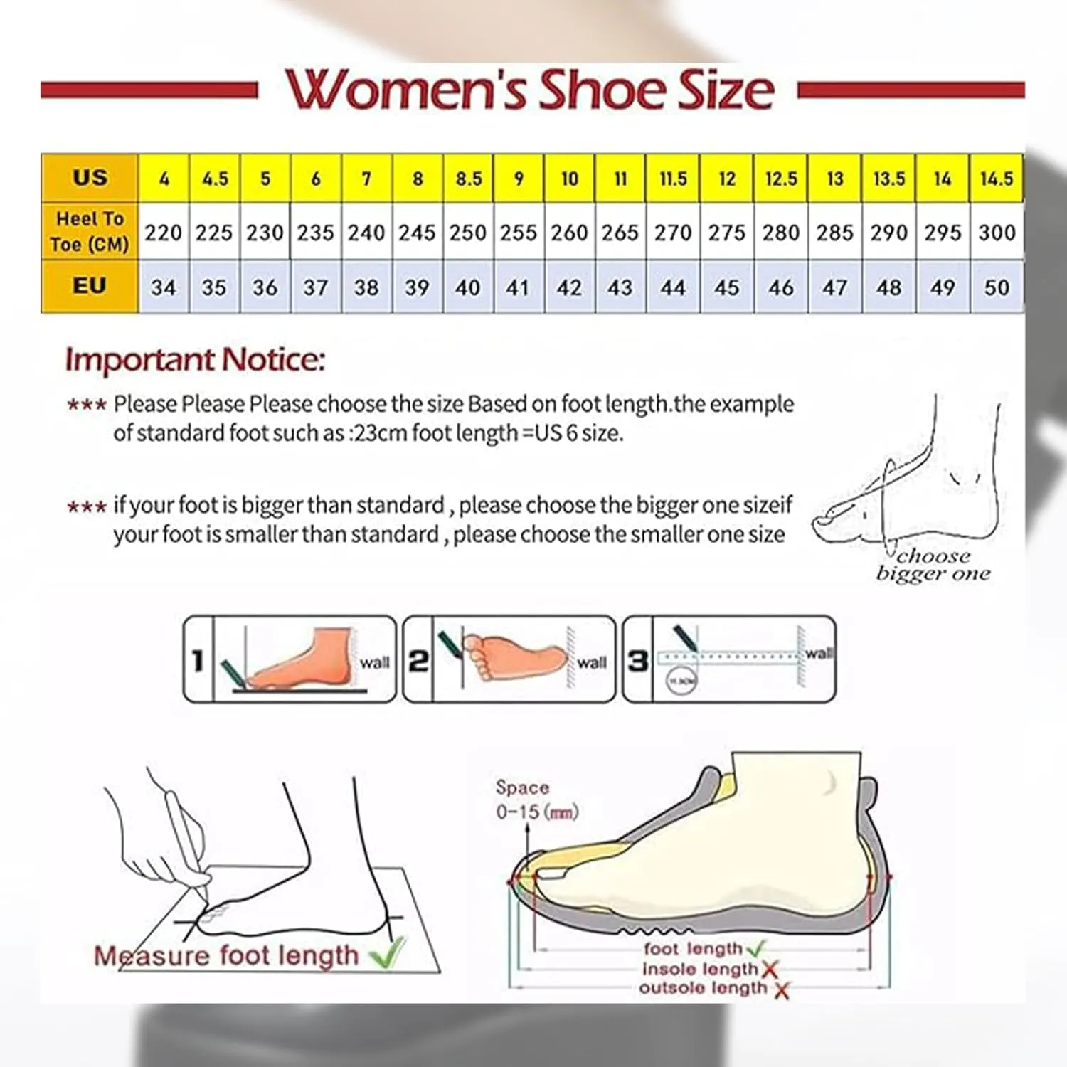 Women Wedge Platform Chunky Double Ankle Strap Mary Janes with Adjustable Ankle Strap Comfort Round Toe Block Heel Anti-Slip Lug Sole Gothic Lolita Cosplay Pumps for Party Prom Date
