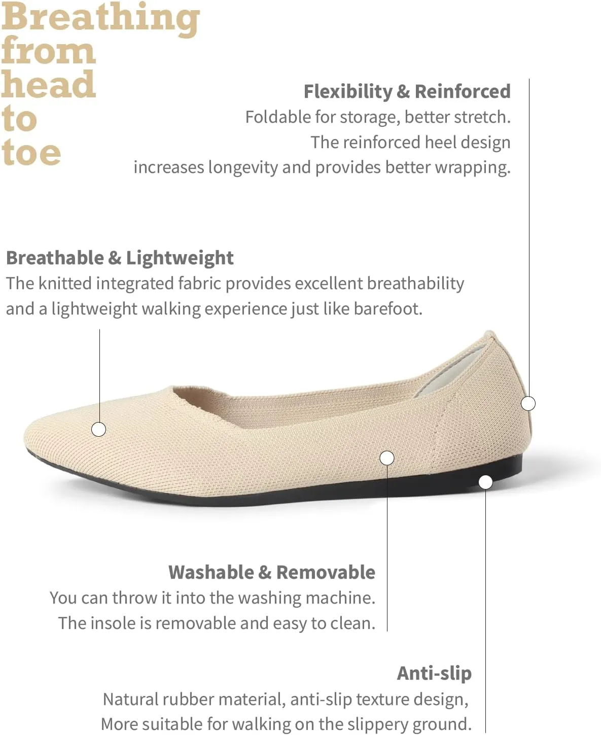 Women's Flat Knit Shoes for Women Ballet Pointed Toe Low Wedge Comfortable Washable Foldable Dress Classic Mesh Walking Black Navy Caramel Texture Slip-On Knitted Casual Flexible