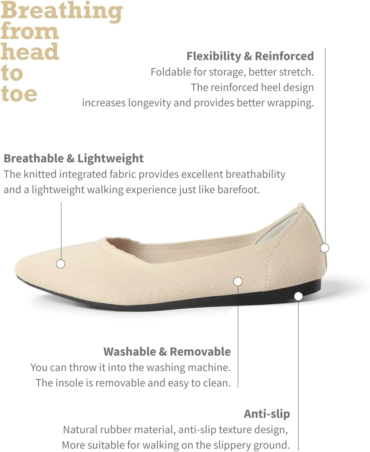 Women's Flat Knit Shoes for Women Ballet Pointed Toe Low Wedge Comfortable Washable Foldable Dress Classic Mesh Walking Black Navy Caramel Texture Slip-On Knitted Casual Flexible