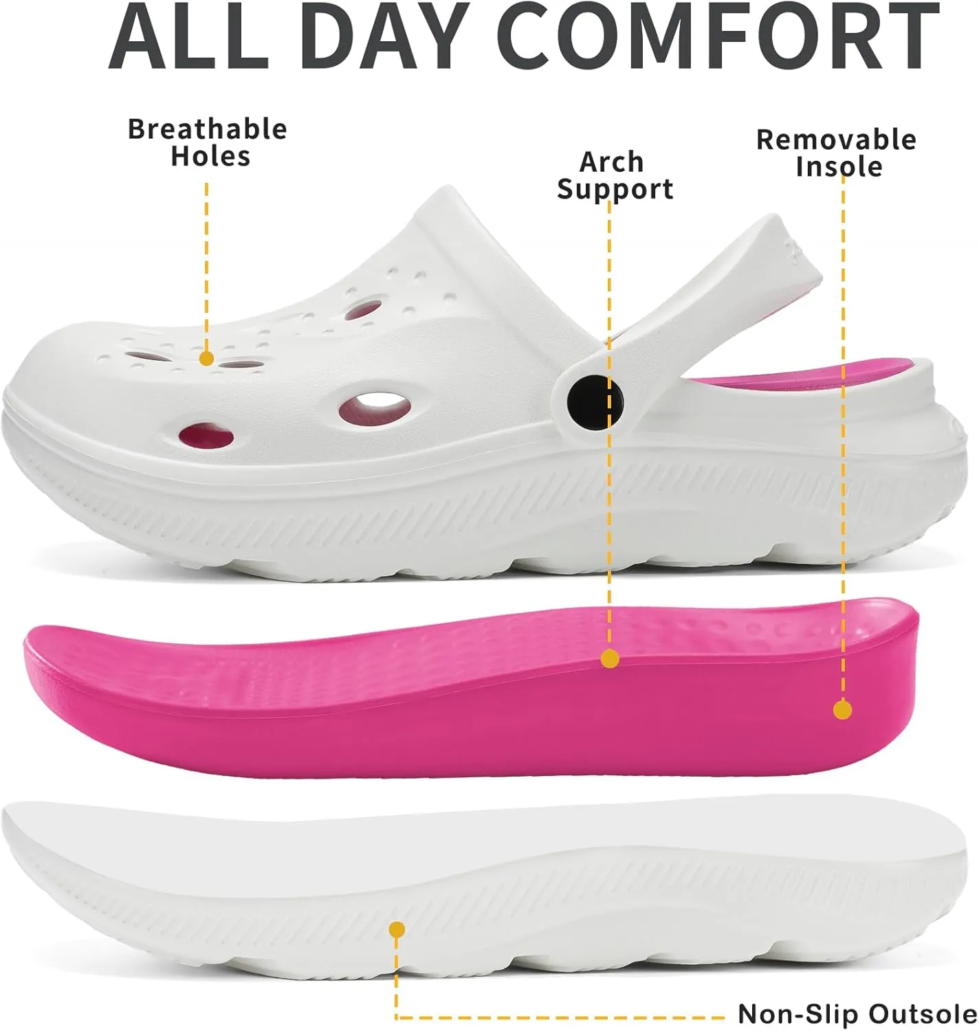 Womens Mens Arch Support Clogs Slip-on Garden Shoes Cushion Plantar Fasciitis Sandals Non-Slip Beach Slippers with Removable Insoles Outdoor Indoor