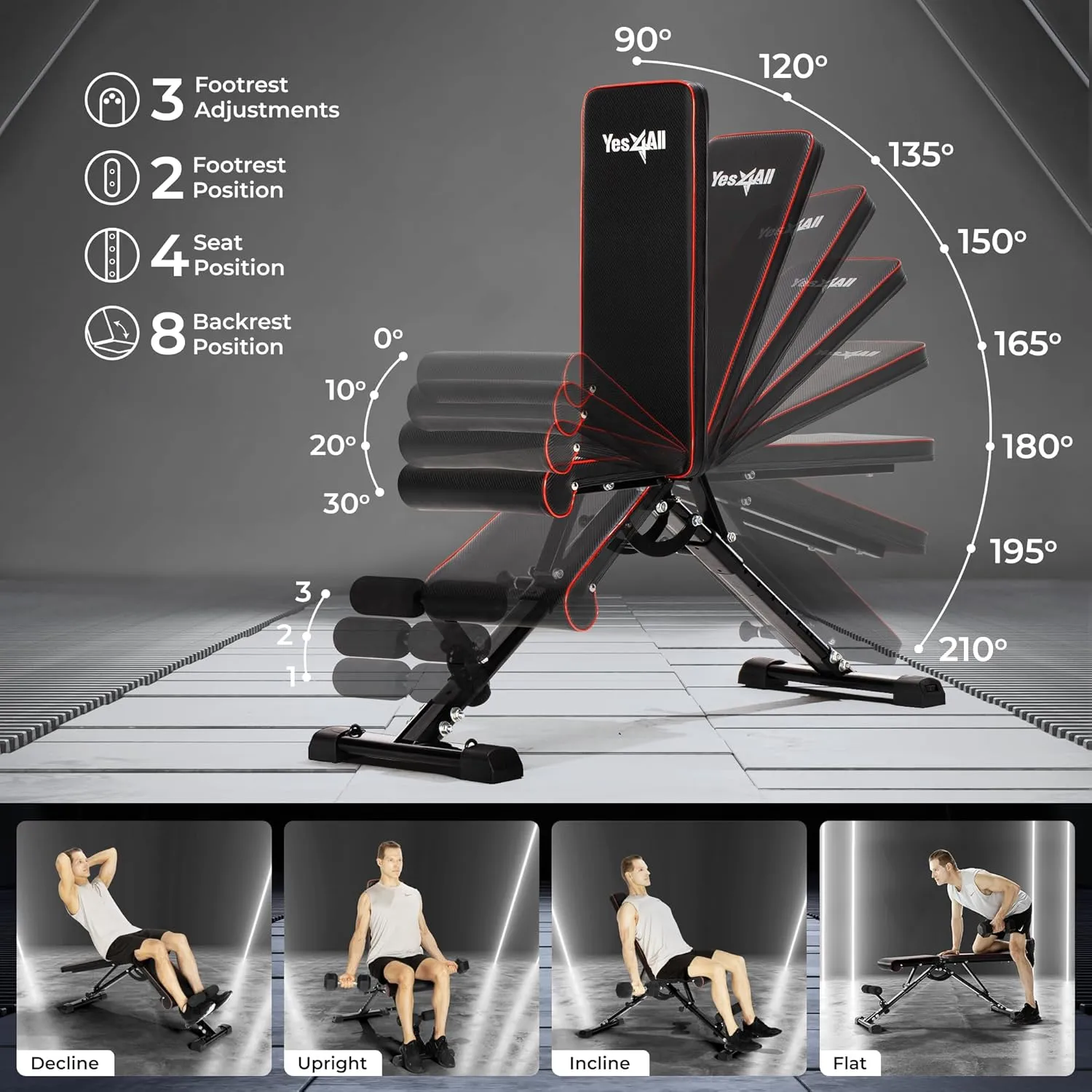 Yes4All Adjustable Weight Bench, Sturdy 880Lb Foldable Workout Bench for Home Gym for Strength Training with 1 Pair of Bands