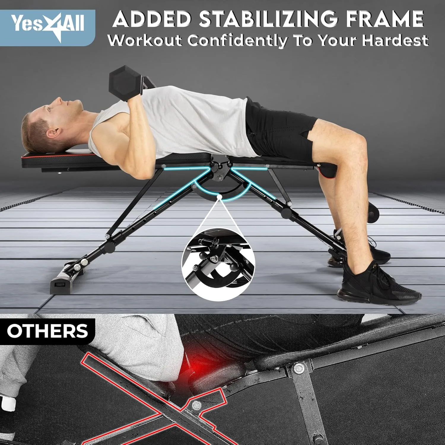 Yes4All Adjustable Weight Bench, Sturdy 880Lb Foldable Workout Bench for Home Gym for Strength Training with 1 Pair of Bands